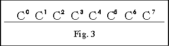 Line of Octaves